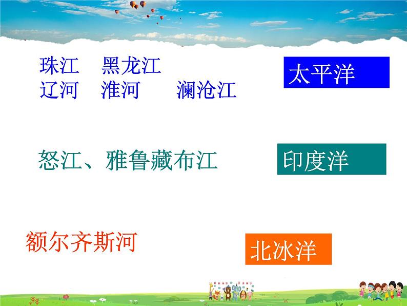 湘教版地理八年级上册 《第2章第三节 中国的河流》PPT课件 (4)第5页