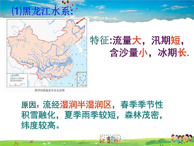 湘教版地理八年级上册 《第2章第三节 中国的河流》PPT课件 (4)第8页