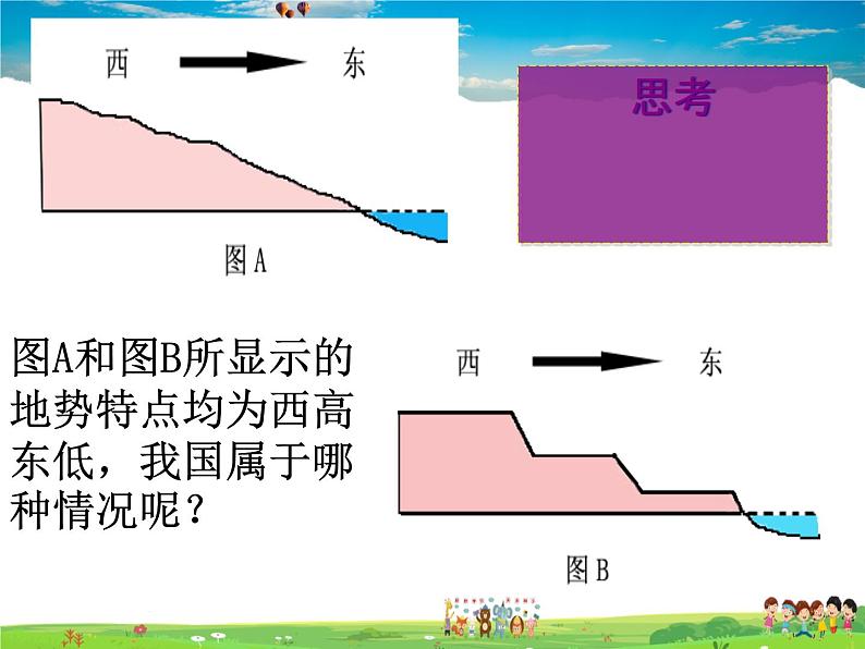 湘教版地理八年级上册 《第2章第一节 中国的地形》PPT课件 (11)第7页