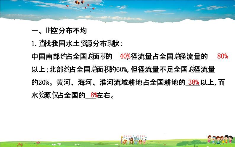 湘教版地理八年级上册 《第3章第三节 中国的水资源》PPT课件 (1)第3页