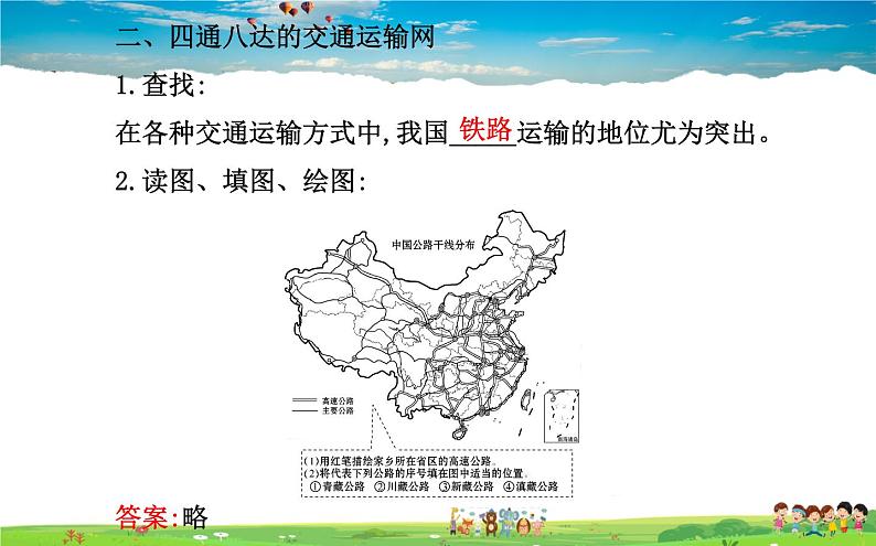 湘教版地理八年级上册 《第4章第三节 交通运输业》PPT课件 (1)07