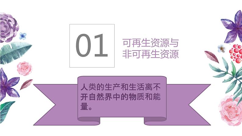 人教版八年级上册地理第三章第一节《自然资源的基本特征》课件02