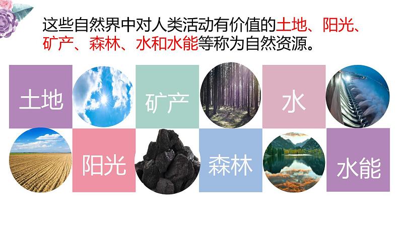 人教版八年级上册地理第三章第一节《自然资源的基本特征》课件06