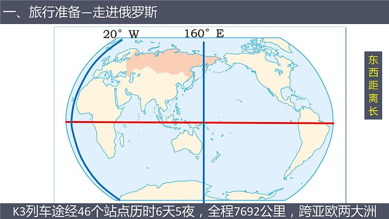 人教版 七年级下册地理 7.4俄罗斯 课件第5页