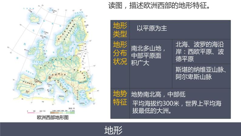 人教版 七年级下册地理 8.2欧洲西部 课件08