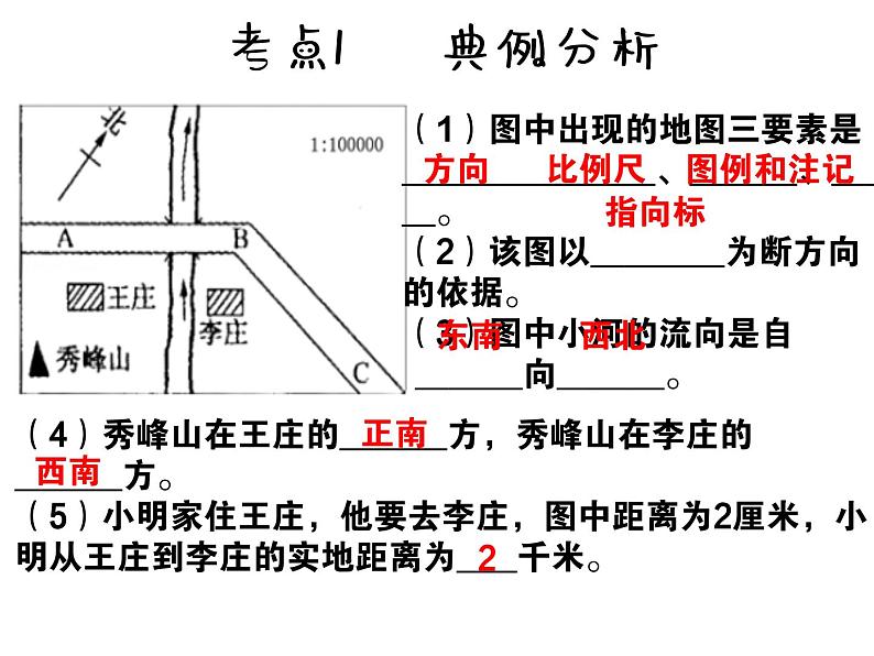 湘教版七年级上册读图专题复习(共24张PPT)课件PPT第3页