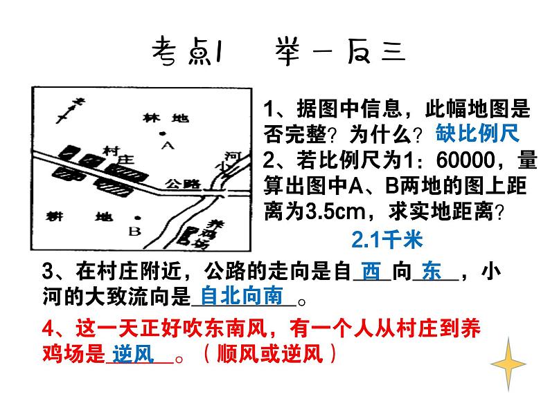 湘教版七年级上册读图专题复习(共24张PPT)课件PPT第5页