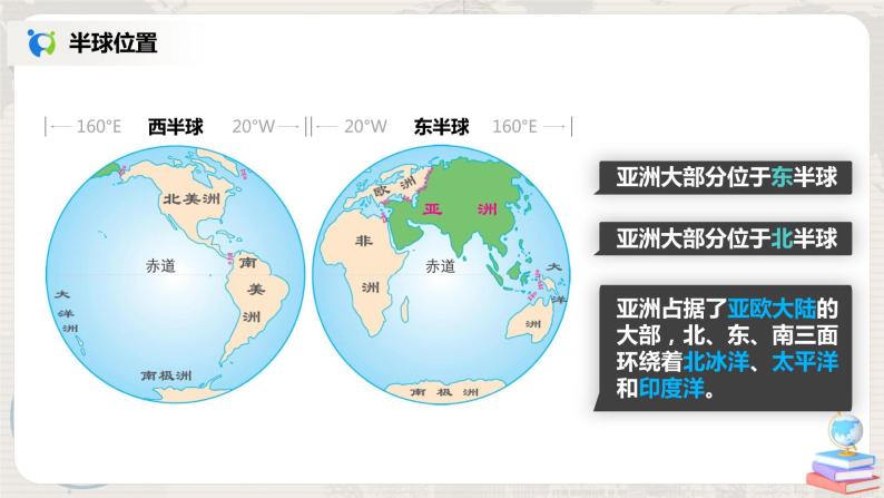 人教版（新课标）地理七年级下册：第一节《位置和范围》（课件+教案+同步练习）07