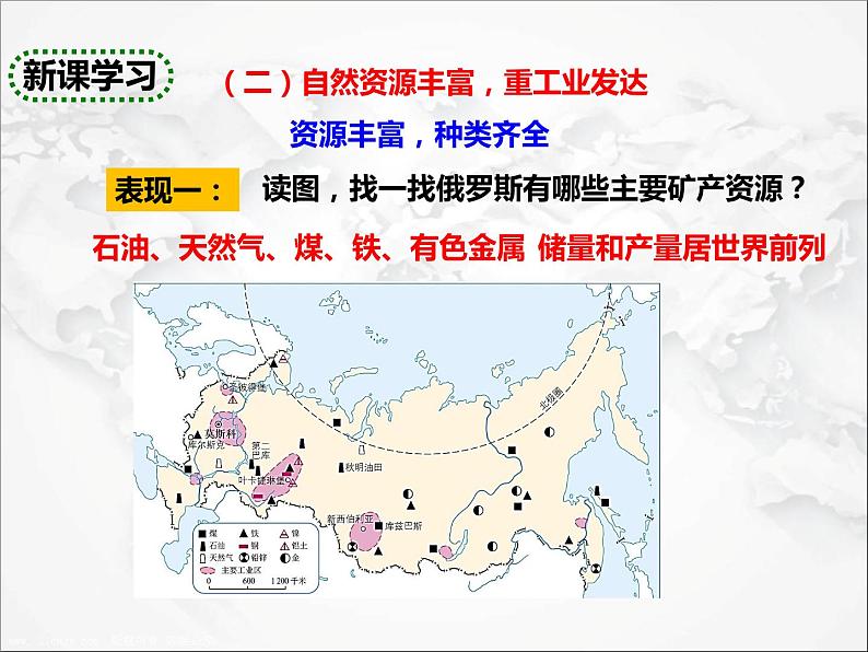 人教版地理七年级下册课件7.4 俄罗斯(第2课时)第3页