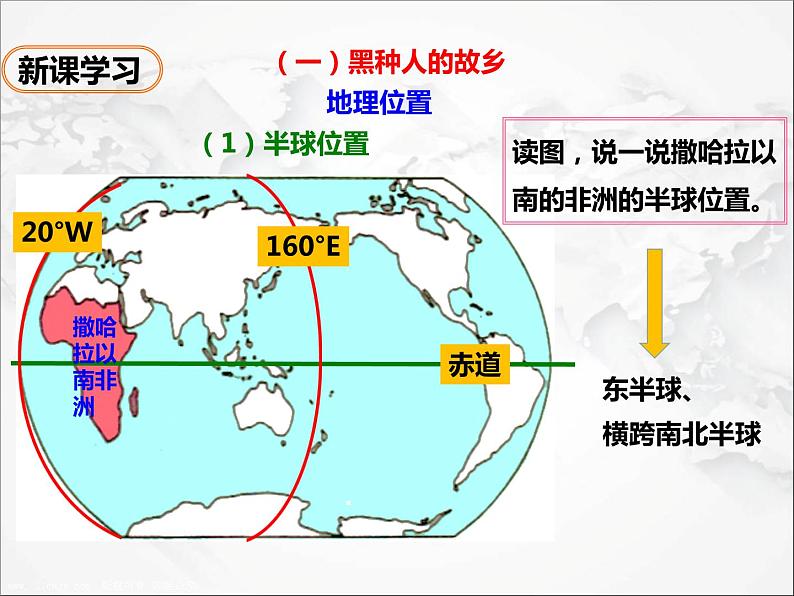 人教版地理七年级下册课件8.3 撒哈拉以南的非洲(第1课时)(课件)03