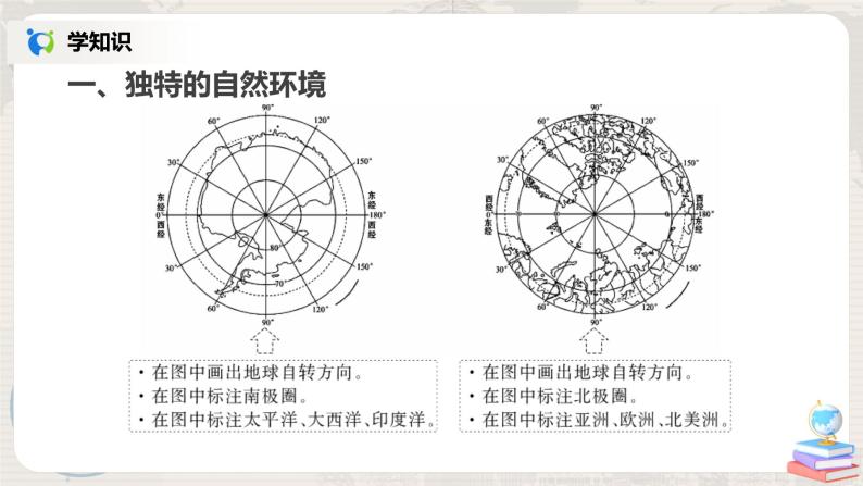 人教版（新课标）地理七年级下册：第十章《极地地区》章节综合与测试-课件06