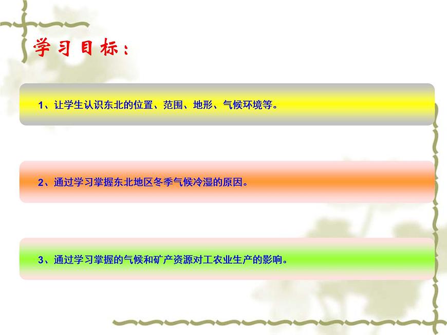 7.1東北地區(qū) 同步課件第2頁(yè)