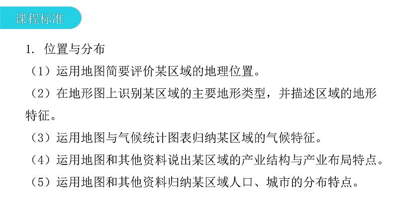 第七章 第二节 长江流域 课件03