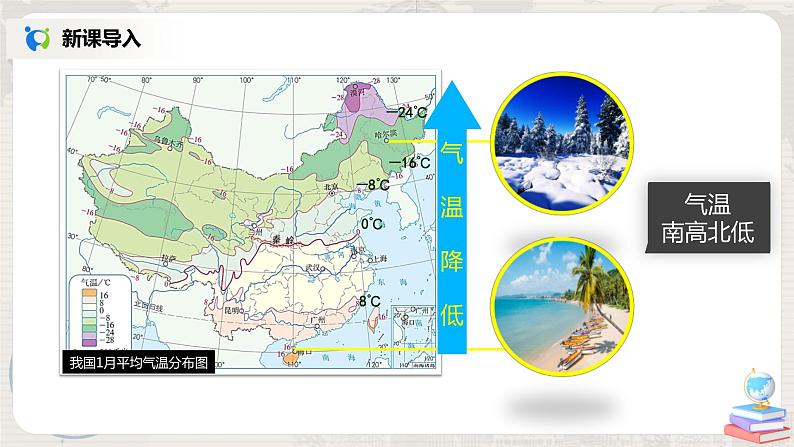 人教版(新课标)地理八年级下册:5.1《中国的地理差异》(课件+教案+练习)04