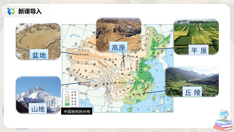 人教版(新课标)地理八年级下册:5.1《中国的地理差异》(课件+教案+练习)06