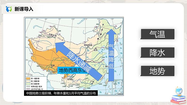 人教版(新课标)地理八年级下册:5.1《中国的地理差异》(课件+教案+练习)08