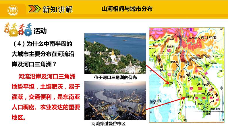 第七章 第二节 东南亚 二 山河相间与城市分布 热带旅游胜地课件08