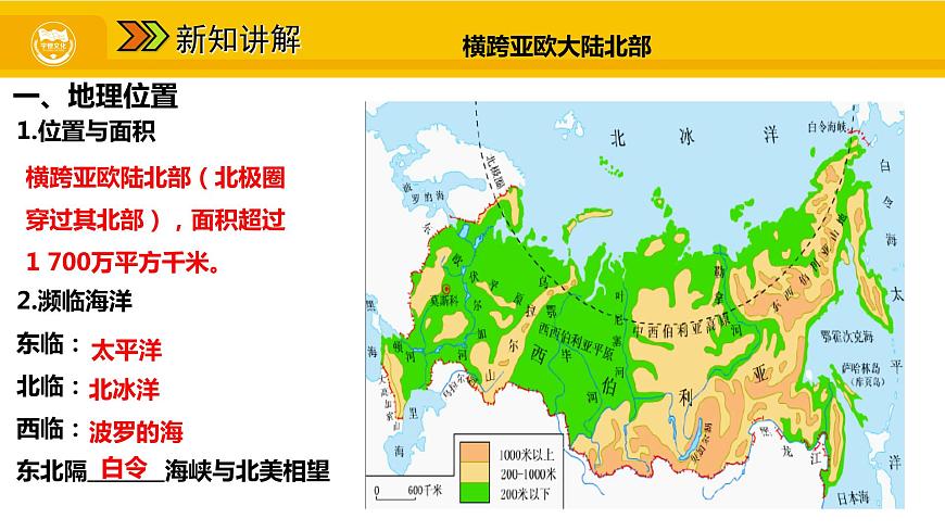 第七章 第四節(jié) 俄羅斯 一 橫跨亞歐大陸北部 自然資源豐富課件第7頁