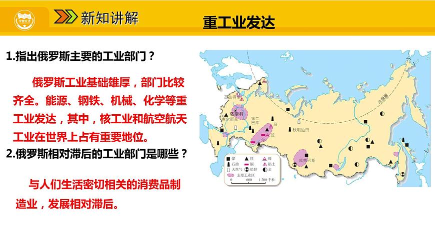 第七章 第四節(jié) 俄羅斯 二 重工業(yè)發(fā)達 發(fā)達的交通課件第5頁