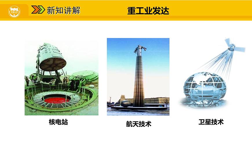第七章 第四節(jié) 俄羅斯 二 重工業(yè)發(fā)達 發(fā)達的交通課件第7頁