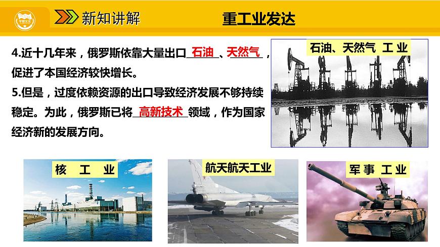 第七章 第四節(jié) 俄羅斯 二 重工業(yè)發(fā)達 發(fā)達的交通課件第8頁