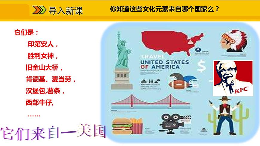 第九章 第一節(jié) 美國(guó) 一 民族大熔爐 農(nóng)業(yè)地區(qū)專業(yè)化課件第3頁(yè)