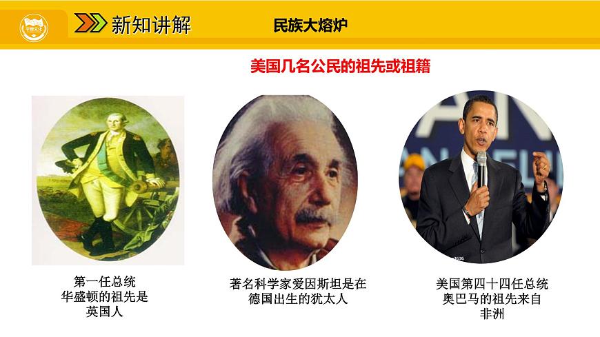 第九章 第一節(jié) 美國(guó) 一 民族大熔爐 農(nóng)業(yè)地區(qū)專業(yè)化課件第8頁(yè)
