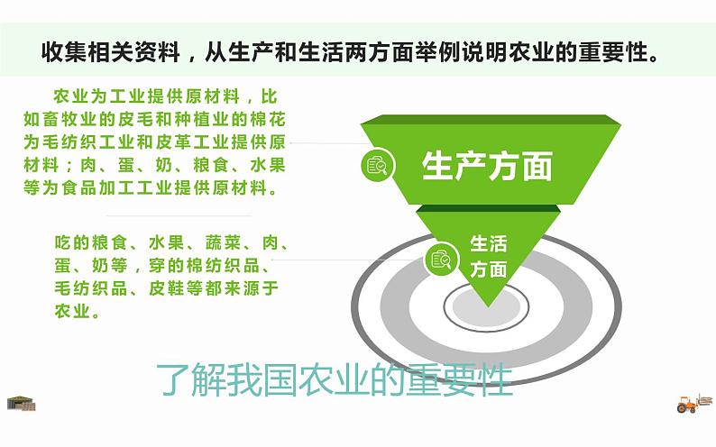 人教版八年级地理上册第四章第二节农业(第一课时)课件第5页