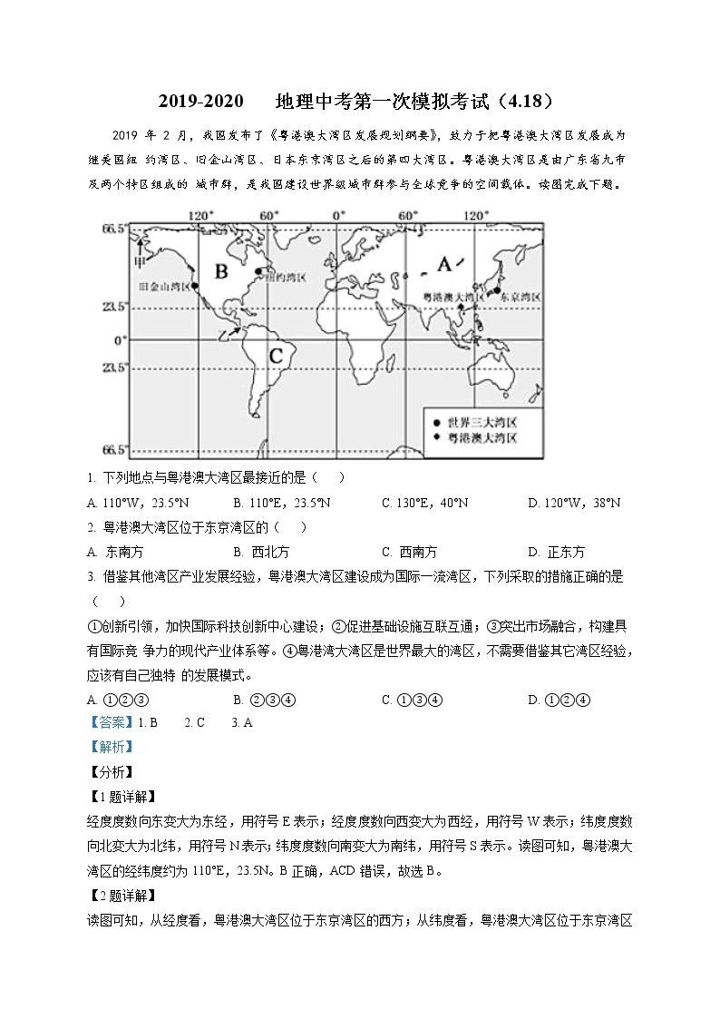 精品解析：2020年广东省东莞市东华初级中学中考一模地理试题01