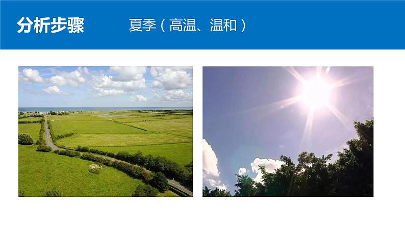 4.2.3 气温和降水(第3课时 气候资料图的绘制与分析)-2021-2022学年七年级地理上册同步备课优质课件(湘教版)第6页
