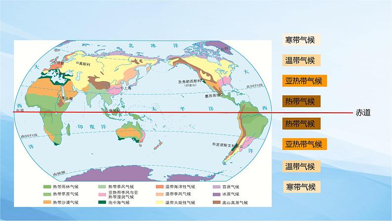 4.4世界主要气候类型(第2课时)课件2021-2022学年湘教版地理七年级上册第3页