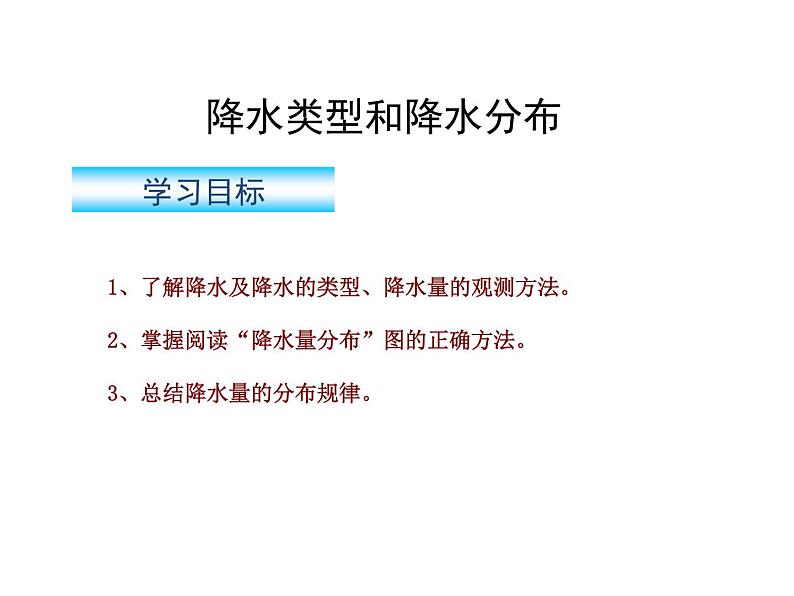 4.2 气温和降水--降水类型和降水分布课件2021-2022学年湘教版地理七年级上册第2页