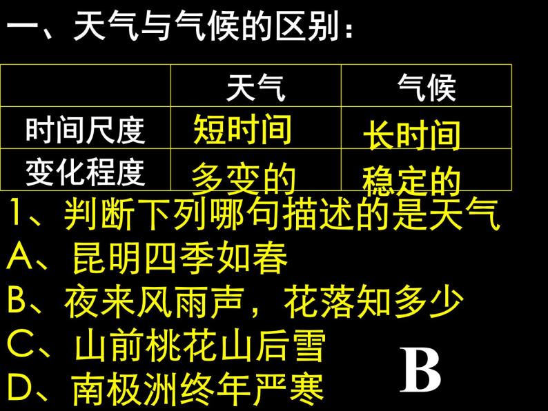 第四章天气与气候重点知识讲解课件2021-2022学年湘教版地理七年级上册02