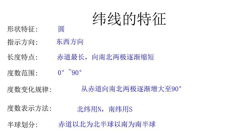 人教版七年地理上第一章第一节地球和地球仪复习课件PPT第8页