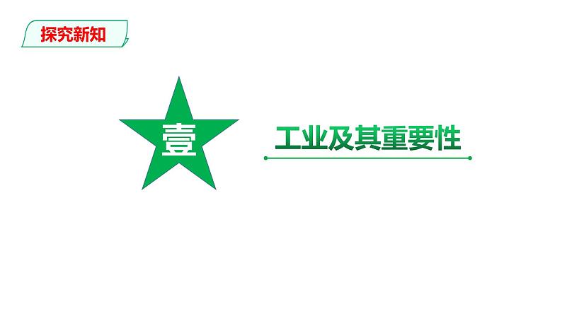 4.3工业-课件(共29张PPT)第3页