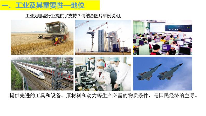 4.3工业-课件(共29张PPT)第7页