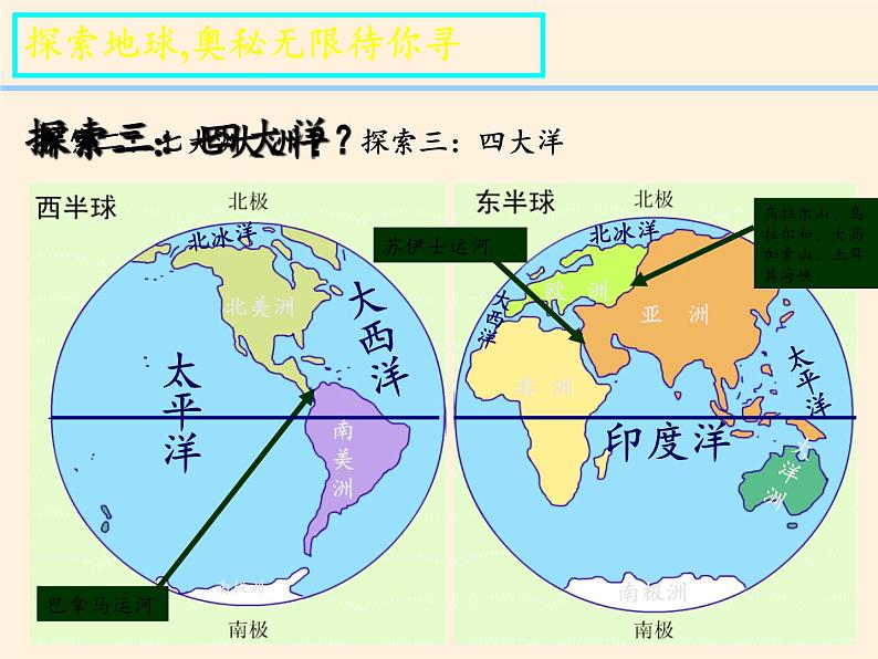 湘教版地理七年级上册 第二章 第二节 世界的海陆分布(4)(课件)第8页