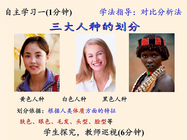 湘教版地理七年级上册 第三章 第二节 世界的人种(6)(课件)第4页