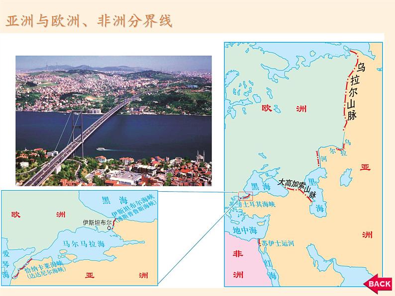 湘教版地理七年级上册 第二章 第二节 世界的海陆分布(3)(课件)第4页