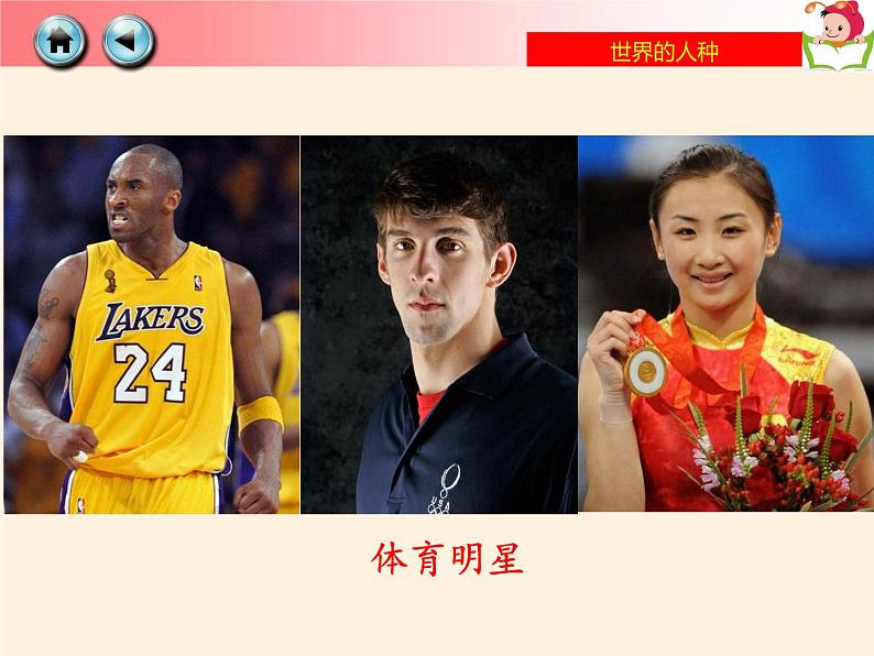 湘教版地理七年级上册 第三章 第二节 世界的人种(5)(课件)第4页