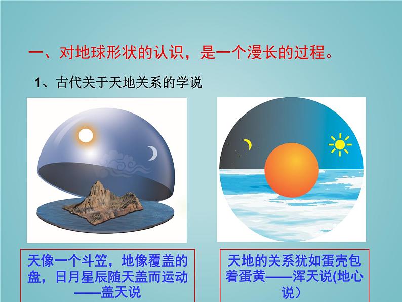 湘教版地理七年级上册 第二章 第一节 认识地球(课件)04