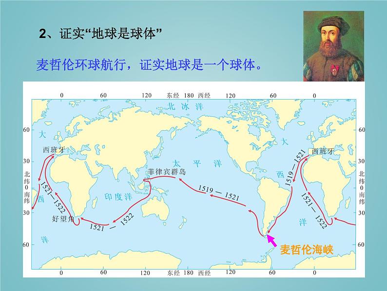 湘教版地理七年级上册 第二章 第一节 认识地球(课件)05
