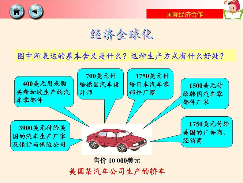 湘教版地理七年级上册 第五章 第二节 国际经济合作(6)(课件)第5页