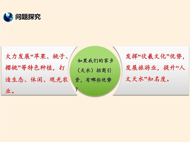 湘教版地理七年级上册 第五章 第二节 国际经济合作(课件)07
