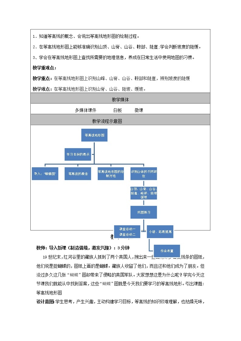 商务星球版地理七年级上册 第二章 第二节 地形图的判读(3)（教案）02