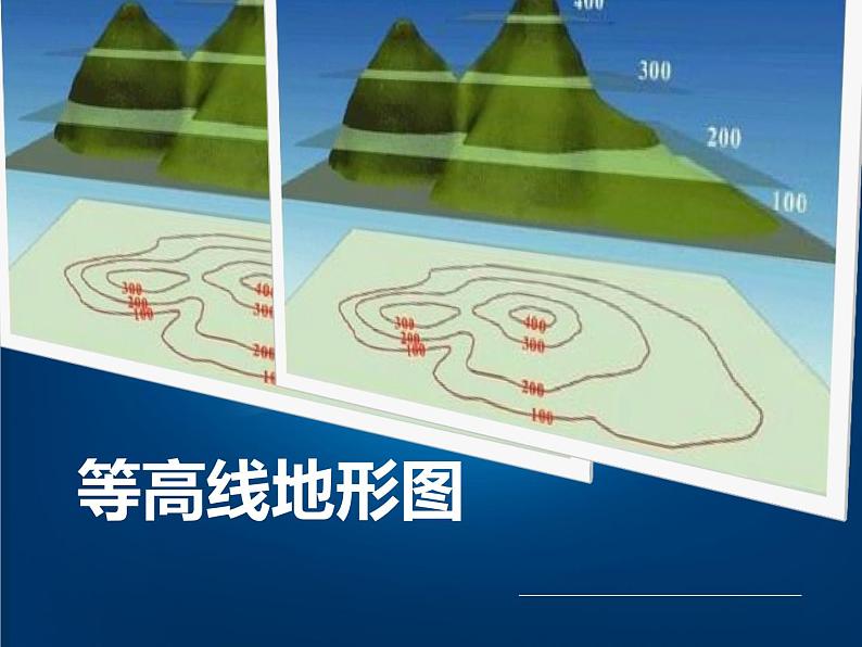 商务星球版地理七年级上册 第二章 第二节 等高线地形图的判读(课件)第1页