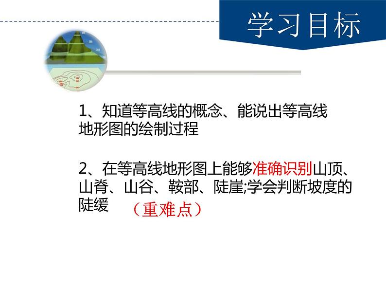 商务星球版地理七年级上册 第二章 第二节 等高线地形图的判读(课件)第2页