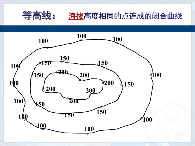 商务星球版地理七年级上册 第二章 第二节 等高线地形图的判读(课件)第3页