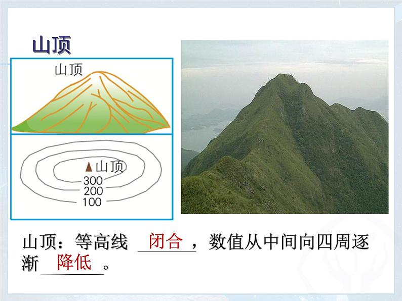 商务星球版地理七年级上册 第二章 第二节 等高线地形图的判读(课件)第6页
