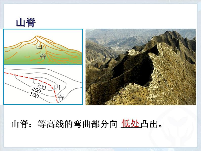 商务星球版地理七年级上册 第二章 第二节 等高线地形图的判读(课件)第7页